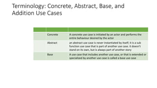 Terminology: Concrete, Abstract, Base, and
Addition Use Cases
Concrete A concrete use case is initiated by an actor and performs the
entire behaviour desired by the actor
Abstract an abstract use case is never instantiated by itself; it is a sub
function use case that is part of another use case. it doesn't
stand on its own, but is always part of another story
Base A use case that includes another use case, or that is extended or
specialized by another use case is called a base use case
 