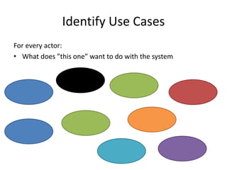Identify Use Cases 
For every actor: 
•What does ”this one” want to do with the system  