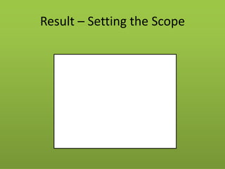 Result – Setting the Scope 
 