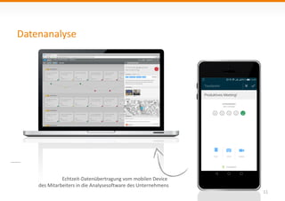 Datenanalyse
11
Echtzeit-Datenübertragung vom mobilen Device
des Mitarbeiters in die Analysesoftware des Unternehmens
 