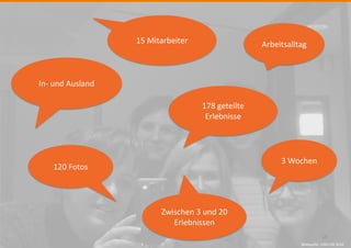 18
Bildquelle: USECON 2016
Arbeitsalltag
In- und Ausland
120 Fotos
3 Wochen
178 geteilte
Erlebnisse
15 Mitarbeiter
Zwischen 3 und 20
Erlebnissen
 