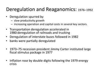 Economic History of USA | PPTX