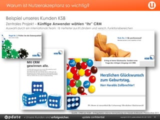 Warum ist Nutzerakzeptanz so wichtig?
Beispiel unseres Kunden KSB
Zentrales Projekt – Künftige Anwender wählen “Ihr” CRM
Auswahl durch ein internationals Team: 16 Vertreter aus 8 Ländern und versch. Funktionsbereichen

Quelle: CRM bei KSB – Erfolgsfaktor interne Vermarktung von Harald Zollbrecht, Frankenthal 2011

update confidential

copyright © 2013 | update software AG | 28.11.2013

11

 