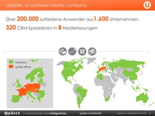 update - a customer centric company.
Über 200.000 zufriedene Anwender aus1.600 Unternehmen.

320 CRM-Spezialisten in 8 Niederlassungen

customers
update offices

update confidential

copyright © 2013 | update software AG | 28.11.2013

2

 