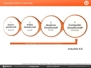 Gesellschaft im Wandel

Zurück in die Zukunft: natürlich, intuitiv, instinktiv, totale Transparanz

Industrie 4.0

Quelle: Prof. Wolfgang Henseler - Natural Interfaces - einfach und intuitiv Mit intuitiven Erlebnissen zur Kundenbegeisterung, Wien 2013

update confidential

copyright © 2013 | update software AG | 28.11.2013

6

 