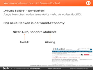 Wertewandel – nun auch im Business Kontext
„Kuruma Banare“ - Wertewandel
Junge Menschen wollen keine Autos mehr, sie wollen Mobilität.

Das neue Denken in der Smart-Economy:
Nicht Auto, sondern Mobilität
Produkt

Wirkung

Quelle: Die Welt, http://www.welt.de/wirtschaft/article6755428/Junge-Deutsche-verlieren-Lust-am-teuren-Auto.html 2010

update confidential

copyright © 2013 | update software AG | 28.11.2013

7

 