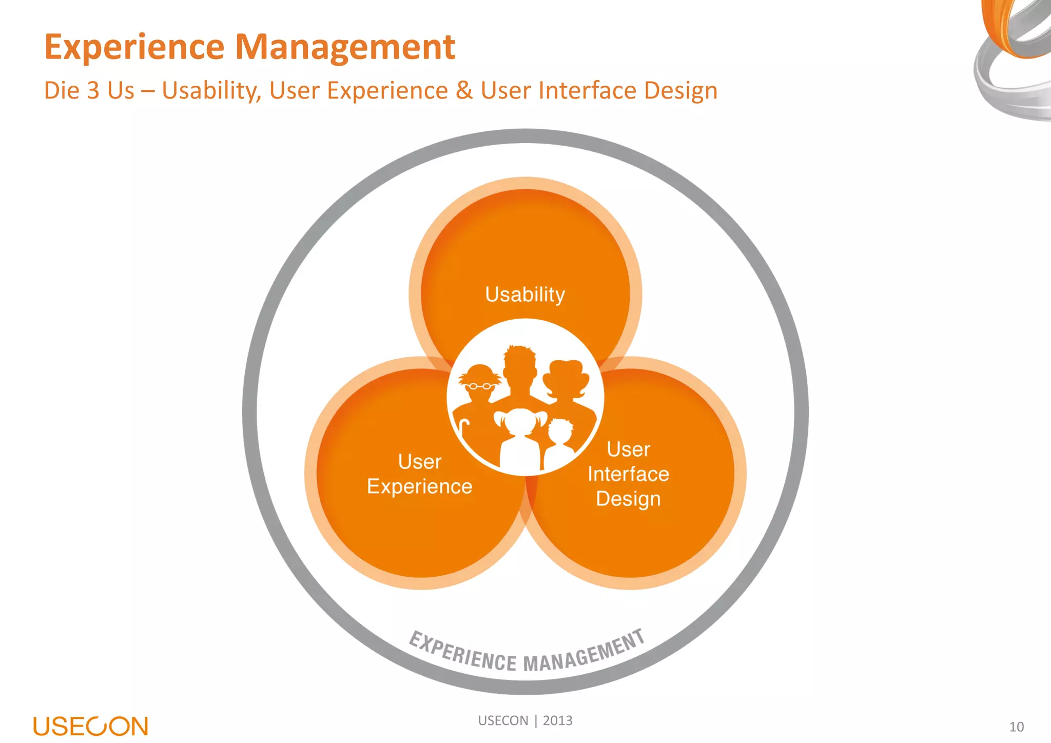 Experience Management
Die 3 Us – Usability, User Experience & User Interface Design

USECON | 2013

10

 