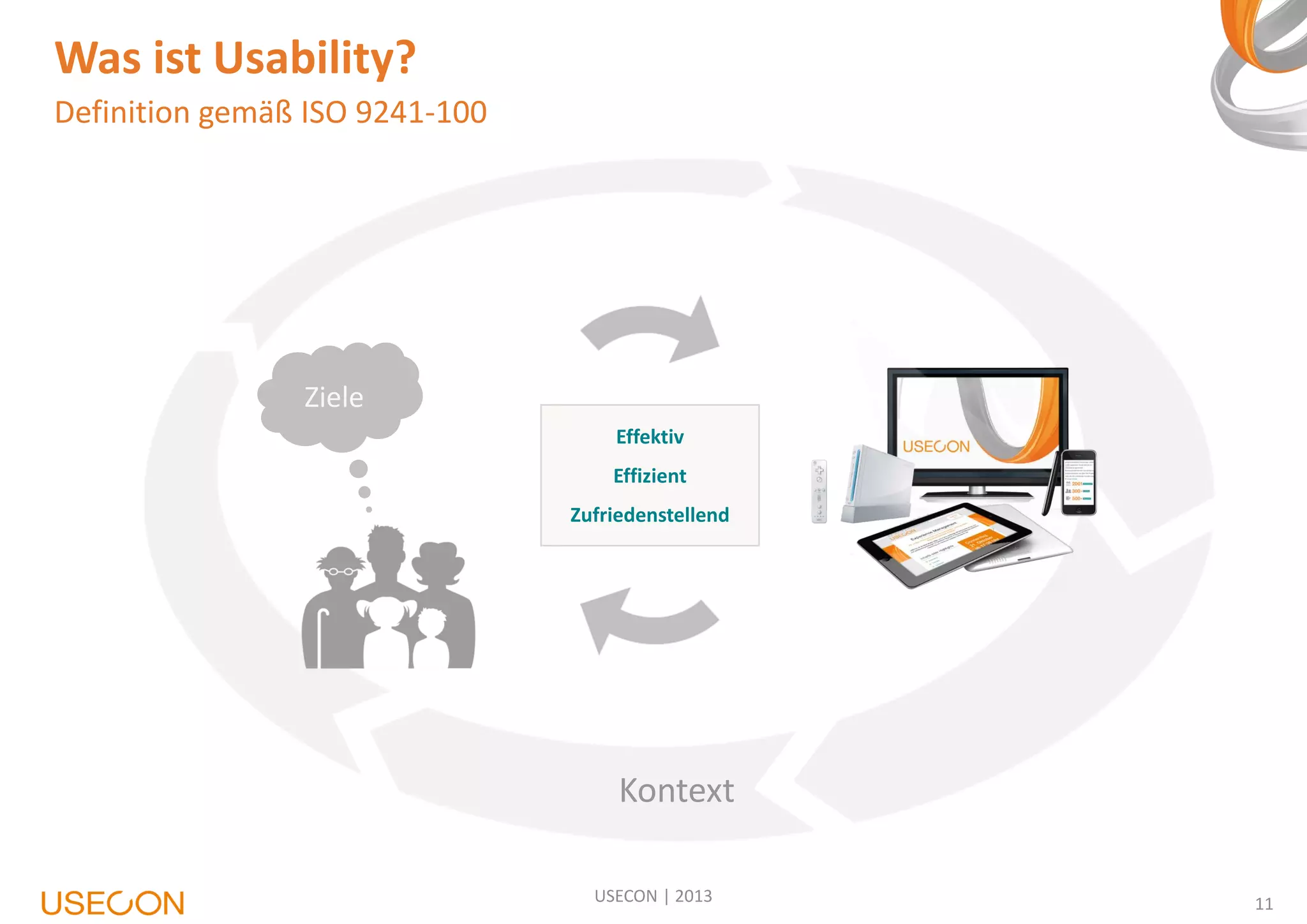 Was ist Usability?
Definition gemäß ISO 9241-100

Ziele
Effektiv
Effizient
Zufriedenstellend

Kontext
USECON | 2013

11

 