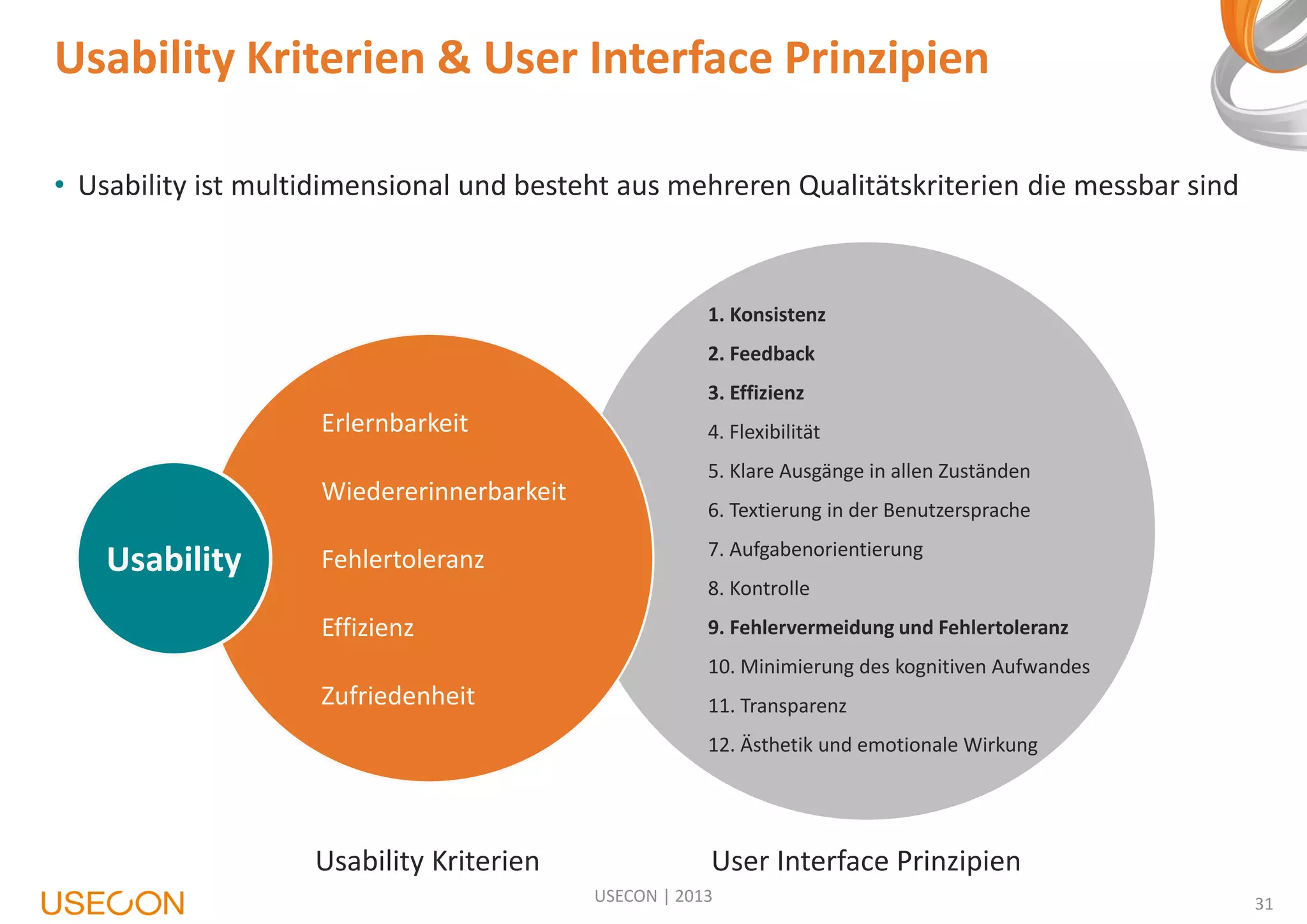 Usability Kriterien & User Interface Prinzipien
• Usability ist multidimensional und besteht aus mehreren Qualitätskriterien die messbar sind

1. Konsistenz
2. Feedback
3. Effizienz

Erlernbarkeit
Wiedererinnerbarkeit

Usability

Fehlertoleranz

4. Flexibilität
5. Klare Ausgänge in allen Zuständen
6. Textierung in der Benutzersprache
7. Aufgabenorientierung
8. Kontrolle

Effizienz

9. Fehlervermeidung und Fehlertoleranz
10. Minimierung des kognitiven Aufwandes

Zufriedenheit

11. Transparenz
12. Ästhetik und emotionale Wirkung

Usability Kriterien

User Interface Prinzipien
USECON | 2013

31

 