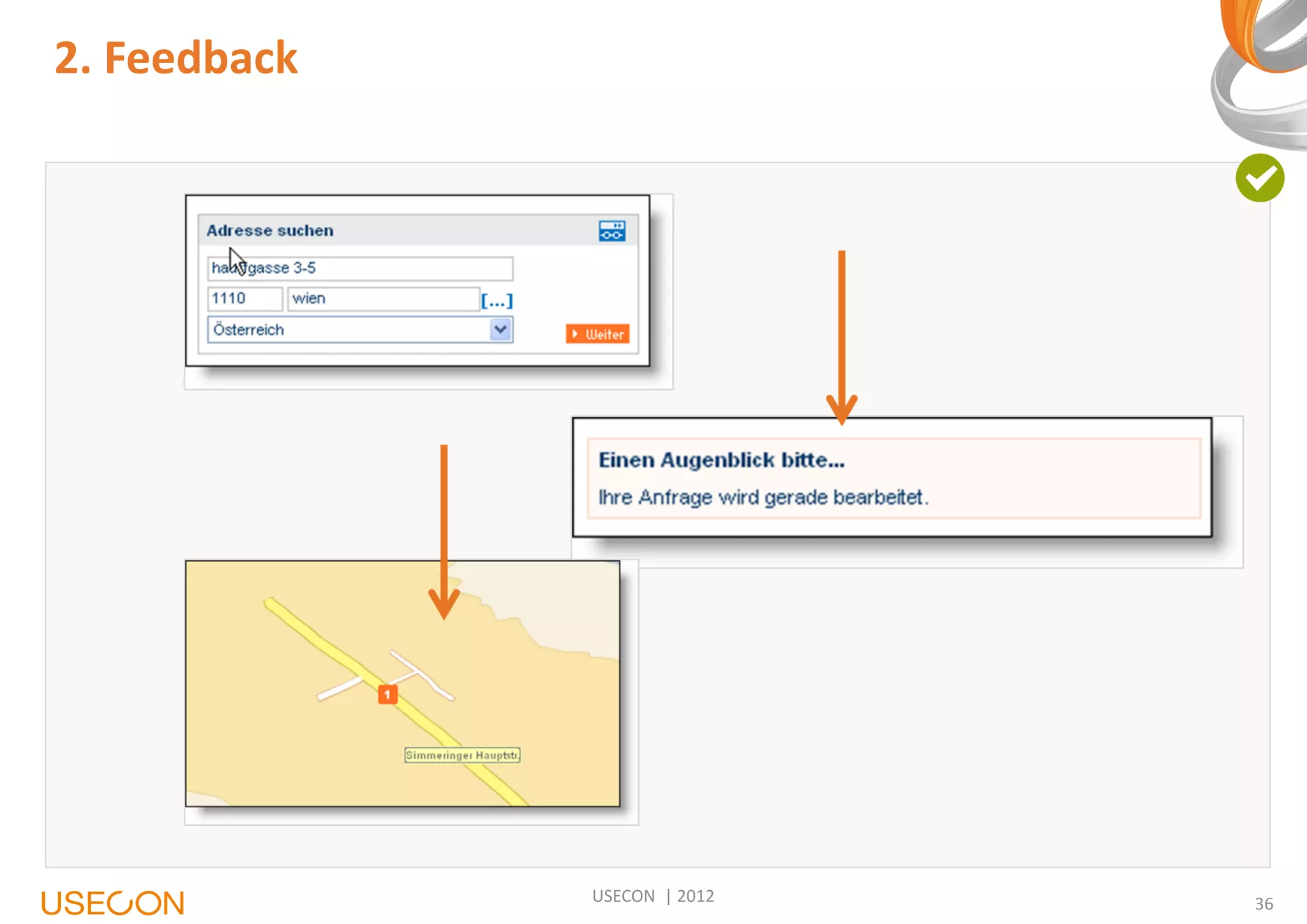 2. Feedback

USECON | 2012

36

 