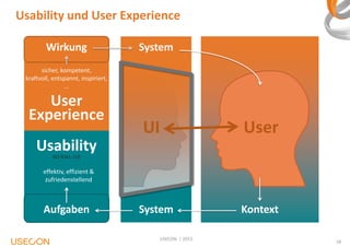 Usability und User Experience
Wirkung

System

sicher, kompetent,
kraftvoll, entspannt, inspiriert,
...

User
Experience

UI

User

Usability
ISO 9241-210

effektiv, effizient &
zufriedenstellend

Aufgaben

System
USECON | 2013

Kontext
18

 