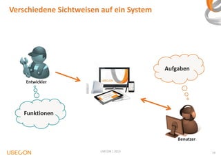 Verschiedene Sichtweisen auf ein System

Aufgaben
Entwickler

Funktionen

Benutzer
USECON | 2013

24

 