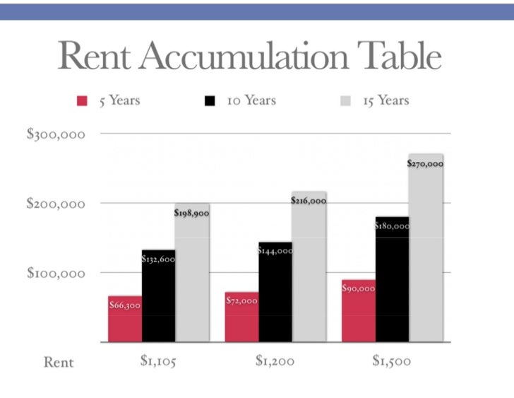 which credit report do home lenders use