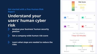 Human Risk Management: Transforming Employees into Cybersecurity ...