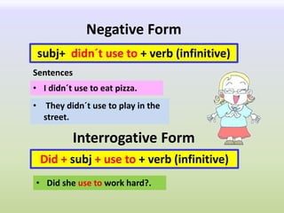 Negative Form
• I didn´t use to eat pizza.
• They didn´t use to play in the
street.
Sentences
subj+ didn´t use to + verb (infinitive)
Interrogative Form
Did + subj + use to + verb (infinitive)
• Did she use to work hard?.
 
