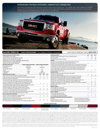 Consolidated Fulfillment Spec Sheet
08-GL-E-0055
Page 1
File Name: 2009 Sierra HD
CD: Giordano
AD: Phil Lewis
CW: Eve Pickman
SIZE: Flat 8.5”x 11”
10-13-08
AE: Leiah Kelley
AC: Aubrey Verlin
Production: Chris Haman
SPECS: 4/4C
129947A02
WE ARE PROFESSIONAL GRADE.
®
09_Spec_Sheet_Mailer_Sierra_HD__129947A02.indd 1 10/15/08 4:45:04 AM
www.JimHudsonSuperstore.com
 