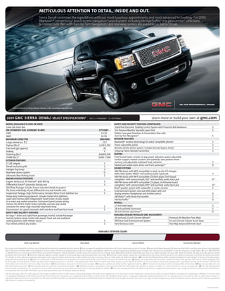 Consolidated Fulfillment Spec Sheet
08-GL-E-0055
Page 1
File Name: 2009 Sierra Denali
CD: Giordano
AD: Phil Lewis
CW: Eve Pickman
SIZE: Flat 8.5”x 11”
10-23-08
AE: Leiah Kelley
AC: Aubrey Verlin
Production: Chris Haman
SPECS: 4/4C
129949A04
WE ARE PROFESSIONAL GRADE.
®
09_Spec_Sheet_Sierra_Denali_129949A04.indd 1 10/23/08 10:37:56 PM
www.JimHudsonSuperstore.com
 