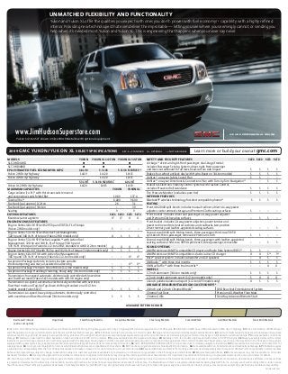 Consolidated Fulfillment Spec Sheet
08-GL-E-0055
Page 1
File Name: 2009 Yukon
CD: Giordano
AD: Phil Lewis
CW: Eve Pickman
SIZE: Flat 8.5”x 11”
10-15-08
AE: Leiah Kelley
AC: Aubrey Verlin
Production: Chris Haman
SPECS: 4/4C
129945A03
WE ARE PROFESSIONAL GRADE.
®
09_Spec_Sheet_Yukon__129945A03.indd 1 10/27/08 6:00:09 PM
www.JimHudsonSuperstore.com
 