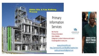 Edible Oils & Fats Refining
Process
 