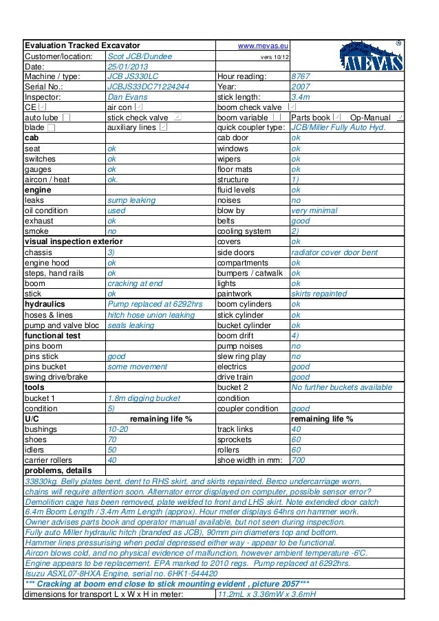 Used Hydraulic Excavator Inspection Checklist