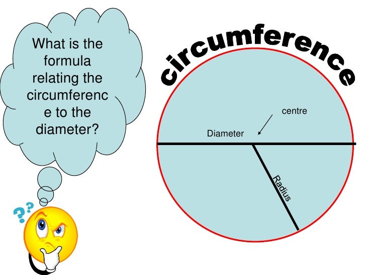 Find the minimum inner diameter of a hollow circular shaft in torsion Area of a Circle