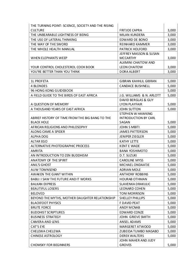 Used Books List At Tph Bookshop Used Books List At Tph Bookshop