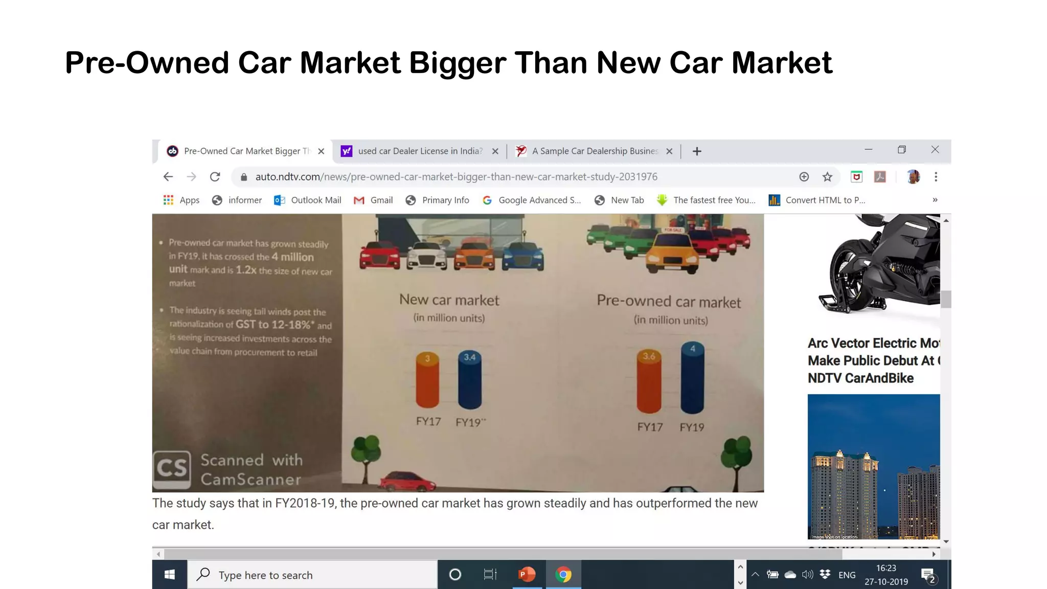 Pre-Owned Car Market Bigger Than New Car Market