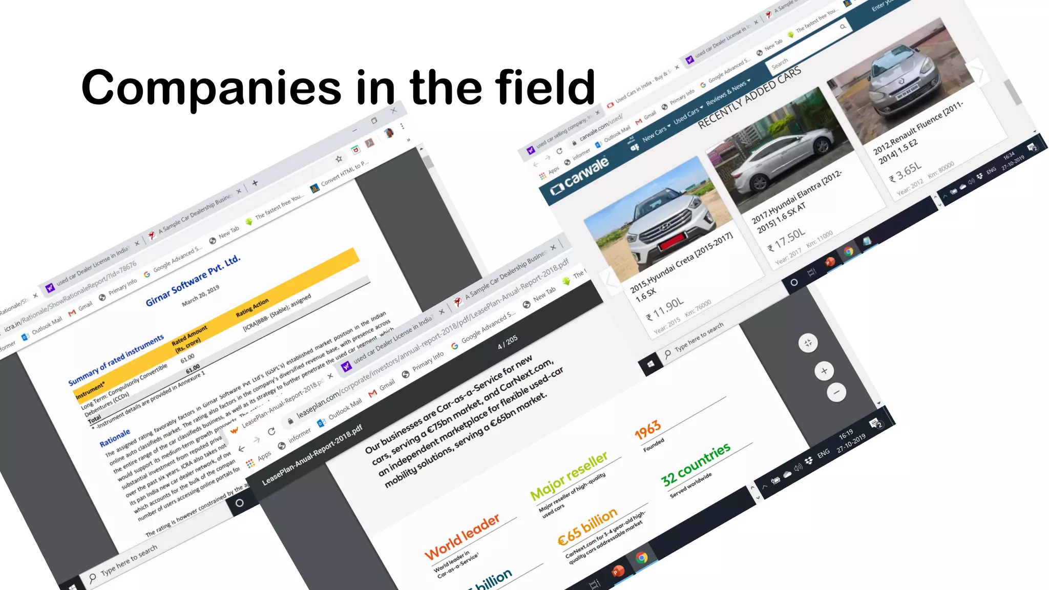 Companies in the field