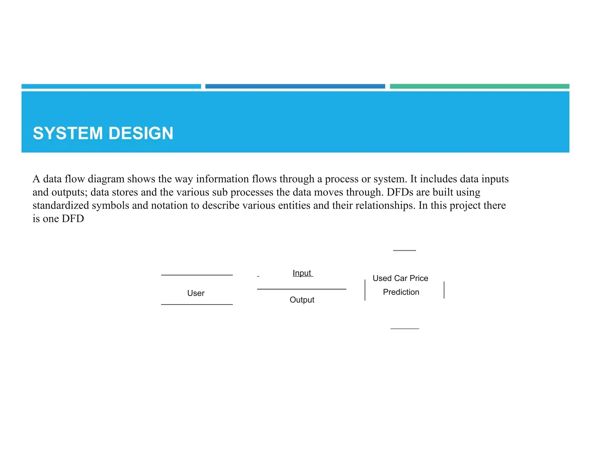 A data flow diagram shows the way information flows through a process or system. It includes data inputs
and outputs; data stores and the various sub processes the data moves through. DFDs are built using
standardized symbols and notation to describe various entities and their relationships. In this project there
is one DFD
Input
Used Car Price
Prediction
User
Output
 