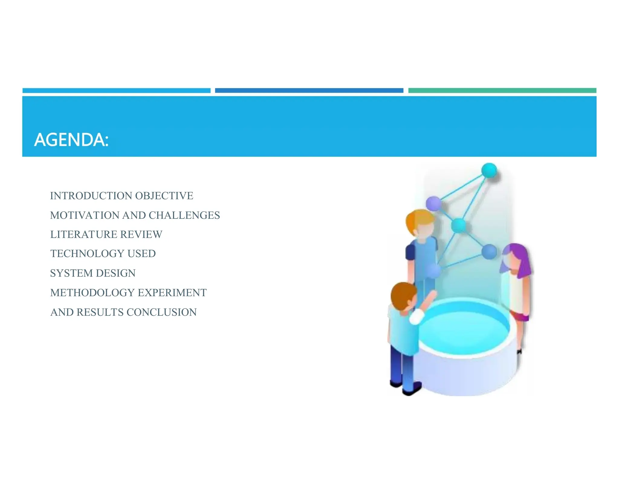 INTRODUCTION OBJECTIVE
MOTIVATION AND CHALLENGES
LITERATURE REVIEW
TECHNOLOGY USED
SYSTEM DESIGN
METHODOLOGY EXPERIMENT
AND RESULTS CONCLUSION
 
