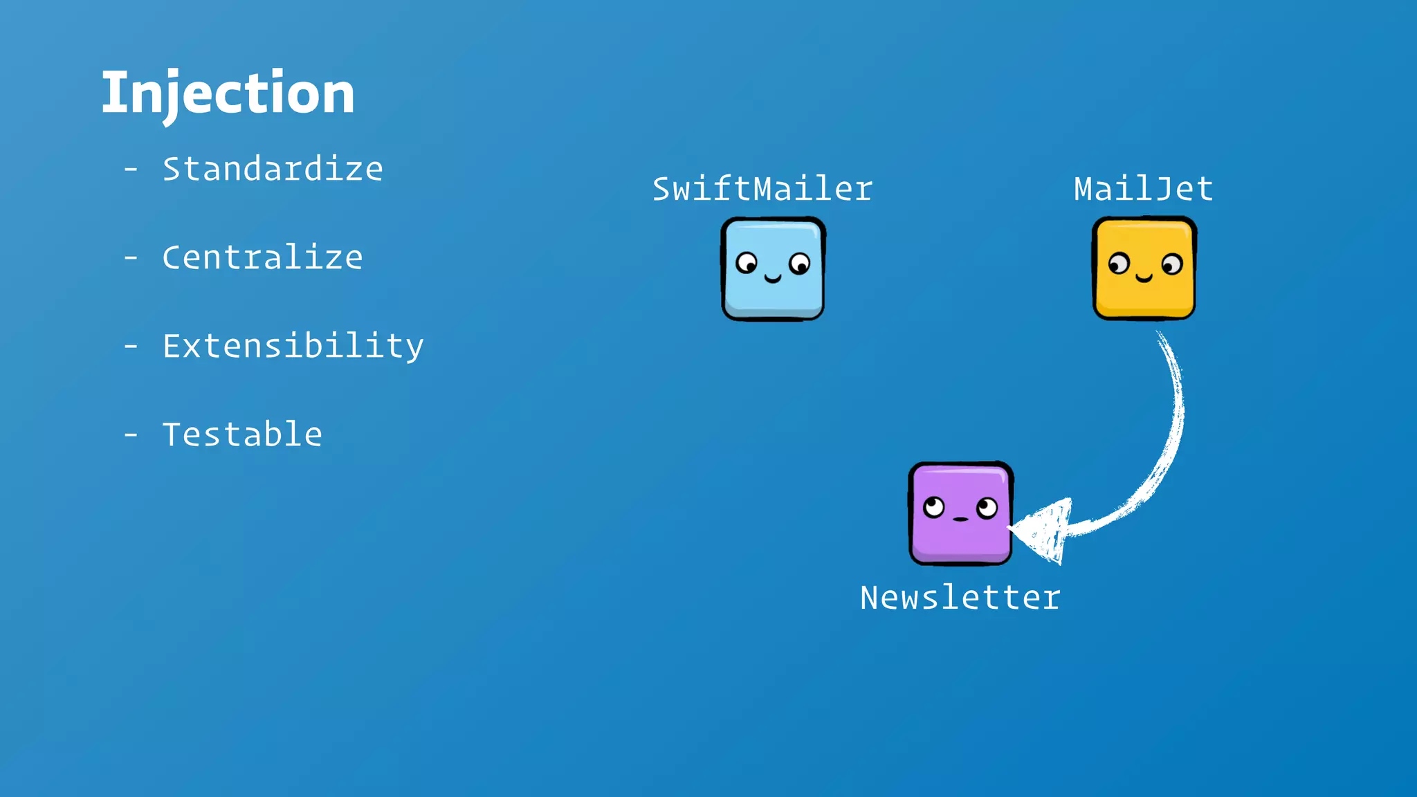 Injection
- Standardize
- Centralize
- Extensibility
- Testable
Newsletter
SwiftMailer MailJet
 