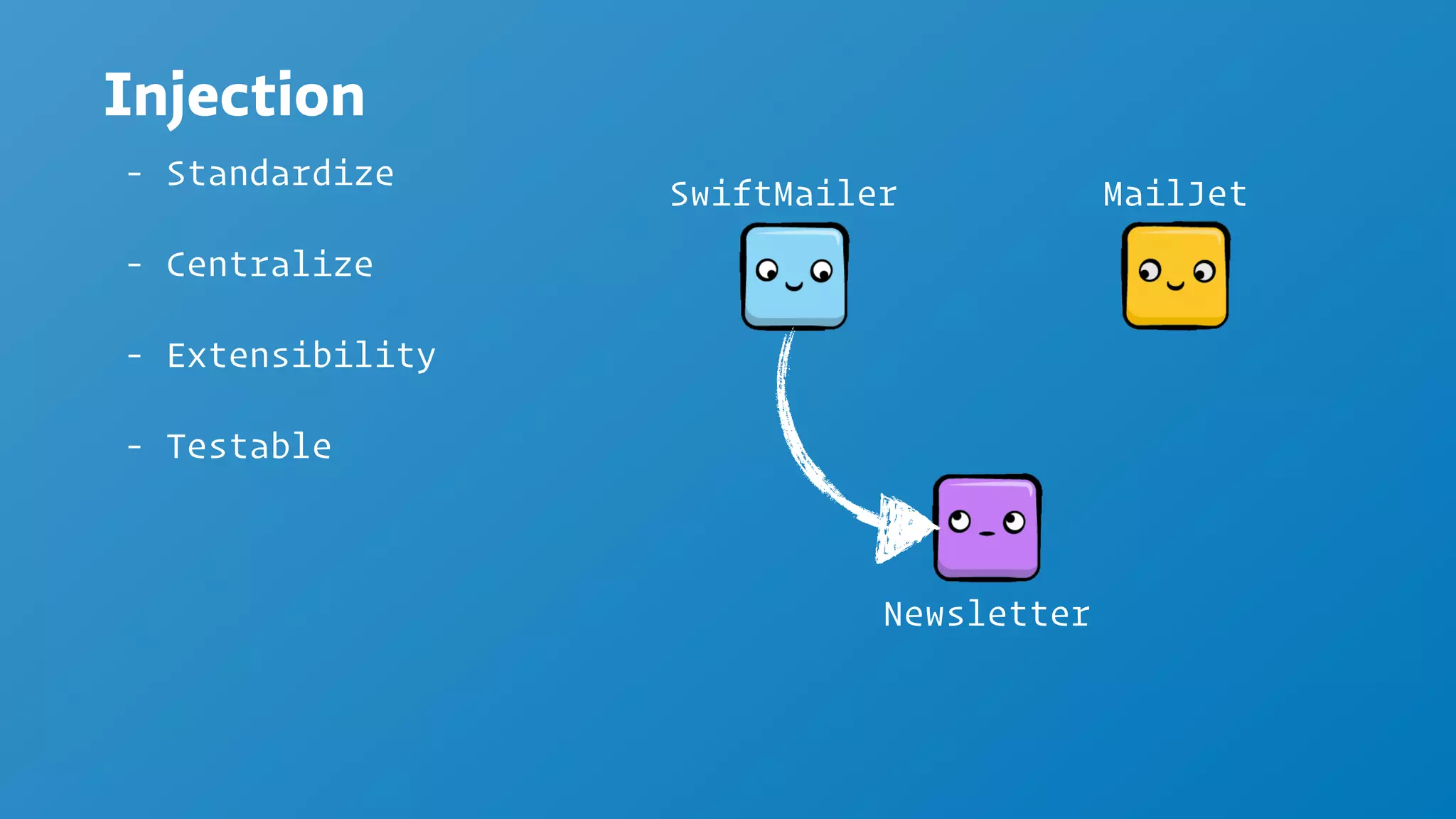 Injection
- Standardize
- Centralize
- Extensibility
- Testable
SwiftMailer MailJet
Newsletter
 