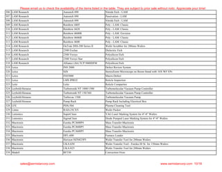 306 LAM Research Autoetch 490 Nitride Etch - LAM
307 LAM Research Autoetch 490 Passivation - LAM
308 LAM Research Autoetch 490 Nitride Etch - LAM
309 LAM Research Rainbow 4405 Poly - LAM. Classic
310 LAM Research Rainbow 4420 Poly - LAM. Classic
311 LAM Research Rainbow 4600B Poly - LAM. Envision
312 LAM Research Rainbow 4606B Poly - LAM. Classic
313 LAM Research Rainbow 4600 Poly - LAM. Classic
314 LAM Research OnTrak DSS-200 Series II Wafer Scrubber for 200mm Wafers
315 LAM Research 2300 Exelan Dielectric Etch
316 LAM Research 2300 Versys Polysilicon Etch
317 LAM Research 2300 Versys Star Polysilicon Etch
318 LAM Research Alliance (A6) TCP 9400DFM Polysilicon Etch
319 Leica INS 2000 Defect Review System
320 Leica SZ6 StereoZoom Microscope on Boom Stand with 10X WF EPs
321 Leica INS3000 Macro-Defect
322 Leica LMS IPRO2 Reticle Inspection
323 Leitz Leitz Reticle Comparitor
324 Leybold-Heraeus Turbotronik NT 1000/1500 Turbomolecular Vacuum Pump Controller
325 Leybold-Heraeus Turbotronik NT 150/360 Turbomolecular Vacuum Pump Controller
326 Leybold-Heraeus Turbovac 1500 Turbomolecular Vacuum Pump
327 Leybold-Heraeus Pump Rack Pump Rack Including Electrical Box
328 LFE PDS-504 Plasma Cleaning Tool
329 Lintec RAD-25CXV Wafer Packer
330 Lumonics SuperClean YAG Laser Marking System for 4"-8" Wafers
331 Lumonics SigmaClean Diode Pumped Laser Marking System for 4"-8" Wafers
332 Mactronix Eureka PCJ600P4 Mass Transfer-Mactronix
333 Mactronix Eureka PCJ600P5 Mass Transfer-Mactronix
334 Mactronix Eureka PCJ600P5 Mass Transfer-Mactronix
335 Mactronix DFL-600 Furnace Loader
336 Mactronix Horizon HZN825P5 Wafer Transfer Tool for 200mm Wafers
337 Mactronix UKA-650 Wafer Transfer Tool - Eureka III Sr. for 150mm Wafers
338 Mactronix UKA-825 Wafer Transfer Tool for 200mm Wafers
339 Madell RF330 Convection Oven
Please email us to check the availability of the items listed in the table. They are subject to prior sale without notic. Appreciate your time!
sales@semistarcorp.com www.semistarcorp.com 10/18
 
