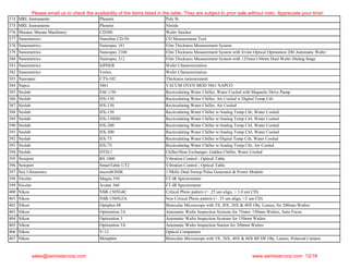 374 MRL Instruments Phoenix Poly Si
375 MRL Instruments Phoenix Nitride
376 Muratec Murata Machinery CD300 Wafer Stocker
377 Nanometrics Nanoline CD-50 CD Measurement Tool
378 Nanometrics Nanospec 181 Film Thickness Measurement System
379 Nanometrics Nanospec 2100 Film Thickness Measurement System with Irvine Optical Optistation 200 Automatic Wafer
Loader380 Nanometrics Nanospec 212 Film Thickness Measurement System with 125mm/150mm Dual Wafer Sliding Stage
381 Nanometrics SiPHER Wafer Characterization
382 Nanometrics Vertex Wafer Characterization
383 Nanospec CTS-102 Thickness measurement
384 Napco 5861 VACUM OVEN MOD 5861 NAPCO
385 Neslab ESC-150 Recirculating Water Chiller, Water Cooled with Magnetic Drive Pump
386 Neslab HX-150 Recirculating Water Chiller, Air Cooled w Digital Temp Ctlr
387 Neslab HX-150 Recirculating Water Chiller, Air Cooled
388 Neslab HX-150 Recirculating Water Chiller w/Analog Temp Ctlr, Water Cooled
389 Neslab HX-150DD Recirculating Water Chiller w/Analog Temp Ctrl, Water Cooled
390 Neslab HX-200 Recirculating Water Chiller w/Analog Temp Ctrl, Water Cooled
391 Neslab HX-300 Recirculating Water Chiller w/Analog Temp Ctrl, Water Cooled
392 Neslab HX-75 Recirculating Water Chiller w/Digital Temp Ctlr, Water Cooled
393 Neslab HX-75 Recirculating Water Chiller w/Analog Temp Ctlr, Air Cooled
394 Neslab HTD-1 Chiller/Heat Exchanger, Galden Chiller, Water Cooled
395 Newport RS 1000 Vibration Control - Optical Table
396 Newport SmartTable UT2 Vibration Control - Optical Table
397 Ney Ultrasonics microSONIK 170kHz Dual Sweep Pulse Generator & Power Module
398 Nicolet Magna 550 FT-IR Spectrometer
399 Nicolet Avatar 360 FT-IR Spectrometer
400 Nikon NSR-1505G4C Critical Photo pattern (> .25 um align, > 1.0 um CD)
401 Nikon NSR-1505G3A Non Critical Photo pattern (> .35 um align, >2 um CD)
402 Nikon Optiphot 88 Binocular Microscope with 5X, l0X, 20X & 40X Obj. Lenses, for 200mm Wafers
403 Nikon Optistation 2A Automatic Wafer Inspection Systems for 75mm- 150mm Wafers, Auto Focus
404 Nikon Optistation 3 Automatic Wafer Inspection Systems for 150mm Wafers
405 Nikon Optistation 3A Automatic Wafer Inspection Station for 200mm Wafers
406 Nikon V-12 Optical Comparator
407 Nikon Metaphot Binocular Microscope with 5X, 20X, 40X & 60X BF/DF Obj. Lenses, Polaroid Camera
Please email us to check the availability of the items listed in the table. They are subject to prior sale without notic. Appreciate your time!
sales@semistarcorp.com www.semistarcorp.com 12/18
 