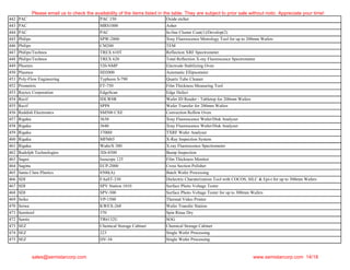 442 PAC PAC 150 Oxide etcher
443 PAC MRS1000 Asher
444 PAC PAC In-line Cluster Coat(1)/Develop(2)
445 Philips SPW-2800 Xray Fluorescence Metrology Tool for up to 200mm Wafers
446 Philips CM200 TEM
447 Philips/Technos TREX 610T Reflection XRF Spectrometer
448 Philips/Technos TREX 620 Total Reflection X-ray Fluorescence Spectrometer
449 Phoenix 520-NMP Electrode Stabilizing Oven
450 Plasmos SD2000 Automatic Ellipsometer
451 Poly-Flow Engineering Typhoon S-790 Quartz Tube Cleaner
452 Prometrix FT-750 Film Thickness Measuring Tool
453 Raytex Corporation EdgeScan Edge Defect
454 Recif IDLW8R Wafer ID Reader - Tabletop for 200mm Wafers
455 Recif SPP8 Wafer Transfer for 200mm Wafers
456 Reddish Electronics SM500 CXE Convection Reflow Oven
457 Rigaku 3630 Xray Fluorescence Wafer/Disk Analyzer
458 Rigaku 3640 Xray Fluorescence Wafer/Disk Analyzer
459 Rigaku 3700H TXRF Wafer Analyzer
460 Rigaku MFM65 X-Ray Inspection System
461 Rigaku WaferX 300 X-ray Fluorescence Spectrometer
462 Rudolph Technologies 3Di-8500 Bump Inspection
463 Sagax Isoscope 125 Film Thickness Monitor
464 Sagitta ECP-2000 Cross Section Polisher
465 Santa Clara Plastics 8500(A) Batch Wafer Processing
466 SDI FAaST-330 Dielectric Charaterization Tool with COCOS, SILC & Epi-t for up to 300mm Wafers
467 SDI SPV Station 1010 Surface Photo Voltage Tester
468 SDI SPV-300 Surface Photo Voltage Tester for up to 300mm Wafers
469 Seiko VP-1500 Thermal Video Printer
470 Seiwa KWEX-268 Wafer Transfer Station
471 Semitool 370 Spin Rinse Dry
472 Semix TR6132U SOG
473 SEZ Chemical Storage Cabinet Chemical Storage Cabinet
474 SEZ 223 Single Wafer Processing
475 SEZ DV-34 Single Wafer Processing
Please email us to check the availability of the items listed in the table. They are subject to prior sale without notic. Appreciate your time!
sales@semistarcorp.com www.semistarcorp.com 14/18
 