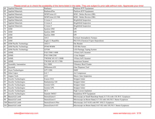 68 Applied Materials Radiance Platform RTP Equipment
69 Applied Materials RadiancePlus Platform RTP Equipment
70 Applied Materials SEMVision G3 SEM - Defect Review (DR)
71 Applied Materials SEMVision G3 FIB SEM - Defect Review (DR)
72 Applied Materials Uvision 3 Brightfield Inspection
73 Applied Materials Uvision 4 Brightfield Inspection
74 Applied Materials Uvision 5 Brightfield Inspection
75 ASM Epsilon ONE EPI
76 ASM Epsilon 2000 EPI
77 ASM Epsilon 2000 EPI
78 ASM A412 Vertical Atmospheric Furnace
79 ASM Eagle-12 Rapidfire PECVD (Chemical Vapor Deposition)
80 ASM Pacific Technology AD211 Die Bonder
81 ASM Pacific Technology IP360-WMM LED Bin Sorter
82 ASM Pacific Technology LPT08 LED Package Taping System
83 ASML PAS 5500/1100B 193nm (ArF) Scanner
84 ASML PAS 5500/250C i-Line Stepper
85 ASML TWINSCAN AT:1200B 193nm (ArF) Scanner
86 ASML TWiNSCAN XT:1700i Immersion Scanner
87 Assembly Automation SA-1MM Vibratory Bowl Feeder
88 Asymtek Millenium 620 Glue Dispense Tool
89 Asyst Technologies LPT 2200 SMIF
90 Atlas Copco GA 7 Air Compressor
91 August Tech. AVI Macro Auto Inspection
92 Axcelis Technologies Fusion ES3i Stripper/Asher
93 Axcelis Technologies Radiantstrip 320 Stripper/Asher
94 Axcelis Technologies Gemini GES Stripper/Asher
95 Axcelis Technologies Gemini GPL Stripper/Asher
96 Axcelis Technologies HC3 High Current Implanter
97 Axcelis Technologies Summit 300XT Standalone RTP Equipment
98 Bausch & Lomb StereoZoom 4 Microscope on Small Benchtop Stand, 0.7-3X with 15X W.F. Eyepieces
99 Bausch & Lomb StereoZoom 4 Microscope on Boom Stand, 0.7-3X with 10X W.F. Stereo Eyepieces
100 Bausch & Lomb StereoZoom 6 Plus Microscope, 0.67-4.0X with WF 10X/21 Eyepieces
101 Bausch & Lomb StereoZoom 6-ST Microscope on Boom Stand, 0.67-4X with 10X W.F. Stereo Eyepieces
Please email us to check the availability of the items listed in the table. They are subject to prior sale without notic. Appreciate your time!
sales@semistarcorp.com www.semistarcorp.com 3/18
 