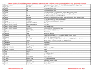 102 Bausch & Lomb StereoZoom 7 Microscope on Boom Stand, 1-7X with 15X Eyepieces and 0.67X Adapter Lens
103 Bay Voltex HT-6800 Recirculating Chiller, Water Cooled
104 Biorad Q5 Overlay Metrology Tool
105 Biorad Q6 Overlay Metrology Tool
106 Biorad Q7 Overlay Metrology / CD Measurement Tool for up to 200mm Wafers
107 Biorad Q8 Overlay Metroloty / CD Measurement Tool for up to 200mm Wafers
108 Biorad QS-300 FT-IR Spectrometer for up to 200mm Wafers
109 Biorad QS-408M Manual FTIR Spectrometer for Epi, SiN, BPSG Measurement, up to 200mm Wafers
110 Biorad QS-1200 FT-IR Spectrometer for up to 300mm Wafers
111 Biorad QS-2200A FT-IR Spectrometer, Cassette to Cassette
112 Blue M Electric Company DCC-1406-G-MP350 Bake Oven
113 Blue M Electric Company DCI-336-KY-MP350 Cure Oven
114 Blue M Electric Company 2170A Blue-M Bake Oven
115 Blue M Electric Company DCC-256C Dehydration/Post processing Hard bake
116 Branson S3100-11220LP Branson S3100-11220LP Asher
117 Branson 3100S Branson Ash
118 Branson 3000LP Resist Ash - Branson
119 Branson P-2100 Plasma Barrel Stripper, 12" X 20" Quartz Chamber, 1000W RF P/S
120 Branson PM 132 1000W RF Generator, 13.56 MHz
121 Branson Series 4000 Plasma Barrel Stripper, 10" X 20" Quartz Chamber, S4075-11020 Reactor Center
122 Branson 4055/2 Plasma Surface Treatment Tool with 5ea Shelf Electrodes
123 Brookfield RVT Viscometer
124 Brookfield DV-II+ Viscometer
125 Brooks Automation Ergospeed 3800 SMIF
126 Brooks Automation Multitran 5 3 Axis Robot, Rebuilt
127 Brooks Automation Ergospeed II SMIF
128 BTI BDF41 Oxide
129 BTI BDF41 N-Well/Deep Drive
130 BTI BDF41 Boron diff/drive
131 Camalot System 3600 Liquid Dispenser
132 Camtek Condor 202M LED optical inspection
133 Canon MAS-8000 Microwave Ashing System
134 Canon FPA-5000 ES3 248nm (KrF) Scanner
135 Canon Surpass 320 Stripper/Asher
Please email us to check the availability of the items listed in the table. They are subject to prior sale without notic. Appreciate your time!
sales@semistarcorp.com www.semistarcorp.com 4/18
 