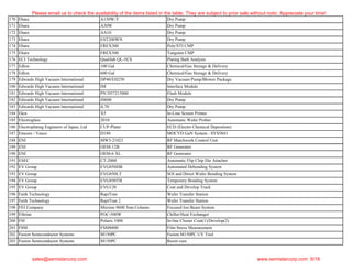 170 Ebara A150W-T Dry Pump
171 Ebara A30W Dry Pump
172 Ebara AA10 Dry Pump
173 Ebara EST200WN Dry Pump
174 Ebara FREX300 Poly/STI CMP
175 Ebara FREX300 Tungsten CMP
176 ECI Technology Qualilab QL-5EX Plating Bath Analysis
177 Edlon 100 Gal Chemical/Gas Storage & Delivery
178 Edlon 600 Gal Chemical/Gas Storage & Delivery
179 Edwards High Vacuum International DP40/EH250 Dry Vacuum Pump/Blower Package
180 Edwards High Vacuum International IM Interface Module
181 Edwards High Vacuum International PN D37215000 Flash Module
182 Edwards High Vacuum International iH600 Dry Pump
183 Edwards High Vacuum International iL70 Dry Pump
184 Ekra X5 In-Line Screen Printer
185 Electroglass 2010 Automatic Wafer Prober
186 Electroplating Engineers of Japan, Ltd
(EEJA)
CUP-Plater ECD (Electro Chemical Deposition)
187 Emcore / Veeco D180 MOCVD GaN System - SYS5841
188 ENI MW5-21021 RF Matchwork Control Unit
189 ENI OEM-12B RF Generator
190 ENI OEM-6 XL RF Generator
191 ESEC CT-2000 Automatic Flip Chip Die Attacher
192 EV Group EVG850DB Automated Debonding System
193 EV Group EVG850LT SOI and Direct Wafer Bonding System
194 EV Group EVG850TB Temporary Bonding System
195 EV Group EVG120 Coat and Develop Track
196 Faith Technology RapiTran Wafer Transfer Station
197 Faith Technology RapiTran 2 Wafer Transfer Station
198 FEI Company Micrion 9600 5nm Column Focused Ion Beam System
199 Filtrine POC-500W Chiller/Heat Exchanger
200 FSI Polaris 1000 In-line Cluster Coat(1)/Develop(2)
201 FSM FSM8800 Film Stress Measurement
202 Fusion Semiconductor Systems M150PC Fusion M150PC UV Tool
203 Fusion Semiconductor Systems M150PC Resist cure
Please email us to check the availability of the items listed in the table. They are subject to prior sale without notic. Appreciate your time!
sales@semistarcorp.com www.semistarcorp.com 6/18
 