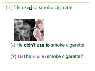 (+) He usedd to smoke cigarette.
(-) He didn’tdidn’t use touse to smoke cigarette.
(?) DidDid he use touse to smoke cigarette?
 