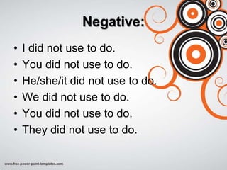 Negative:
•   I did not use to do.
•   You did not use to do.
•   He/she/it did not use to do.
•   We did not use to do.
•   You did not use to do.
•   They did not use to do.
 