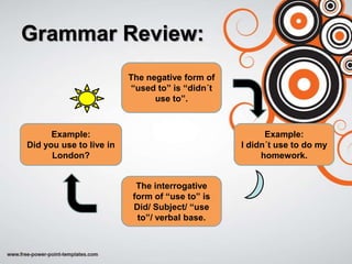 Grammar Review:
                         The negative form of
                         “used to” is “didn´t
                               use to”.



      Example:                                        Example:
Did you use to live in                          I didn´t use to do my
      London?                                        homework.


                           The interrogative
                          form of “use to” is
                          Did/ Subject/ “use
                           to”/ verbal base.
 