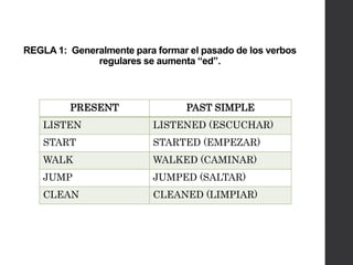 REGLA 1: Generalmente para formar el pasado de los verbos
regulares se aumenta “ed”.
PRESENT PAST SIMPLE
LISTEN LISTENED (ESCUCHAR)
START STARTED (EMPEZAR)
WALK WALKED (CAMINAR)
JUMP JUMPED (SALTAR)
CLEAN CLEANED (LIMPIAR)
 