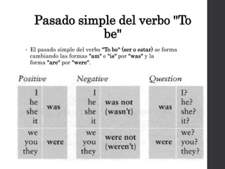Pasado simple del verbo "To
be"
• El pasado simple del verbo "To be" (ser o estar) se forma
cambiando las formas "am" e "is“ por "was" y la
forma "are" por "were".
 