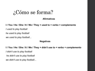 ¿Cómo se forma?
Afirmativas
I / You / He / She / It / We / They + used to + verbo + complemento
I used to play football
he used to play football
we used to play football...
Negativas
I / You / He / She / It / We / They + didn't use to + verbo + complemento
I didn't use to play football
he didn't use to play football
we didn't use to play football...
 