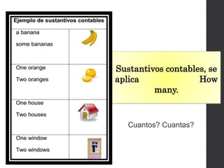 Sustantivos contables, se
aplica How
many.
Cuantos? Cuantas?
 