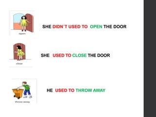 SHE USED TO CLOSE THE DOOR
SHE DIDN´T USED TO OPEN THE DOOR
HE USED TO THROW AWAY
 