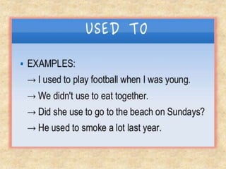 Used to