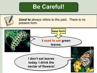 Be Careful!
I used to eat green
leaves.
base form
I don’t eat leaves
today. I drink the
nectar of flowers!
Used to always refers to the past. There is no
present form.
 