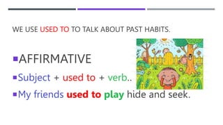 WE USE USED TO TO TALK ABOUT PAST HABITS.
AFFIRMATIVE
Subject + used to + verb…
My friends used to play hide and seek.
 