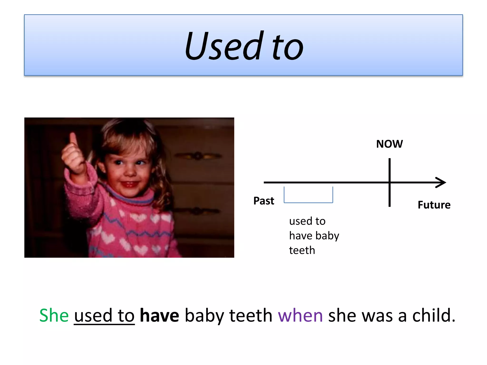 NOW
Past Future
used to
have baby
teeth
She used to have baby teeth when she was a child.